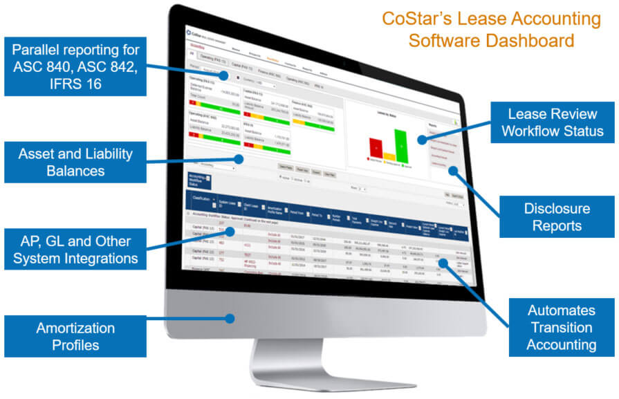 CoStar-Lease-Accounting-Software-Dashboard