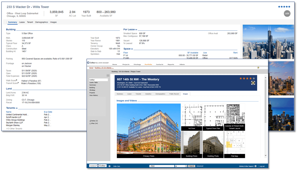 CoStar Integrated Market Data CoStar Integrated Market Data